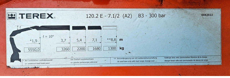 Iveco Trakker 190T33 4x4 M Tipper + Crane Atlas 120.2E līzingu Iveco Trakker 190T33 4x4 M Tipper + Crane Atlas 120.2E: foto 20 Iveco Trakker 190T33 4x4 M Tipper + Crane Atlas 120.2E līzingu Iveco Trakker 190T33 4x4 M Tipper + Crane Atlas 120.2E: foto 20