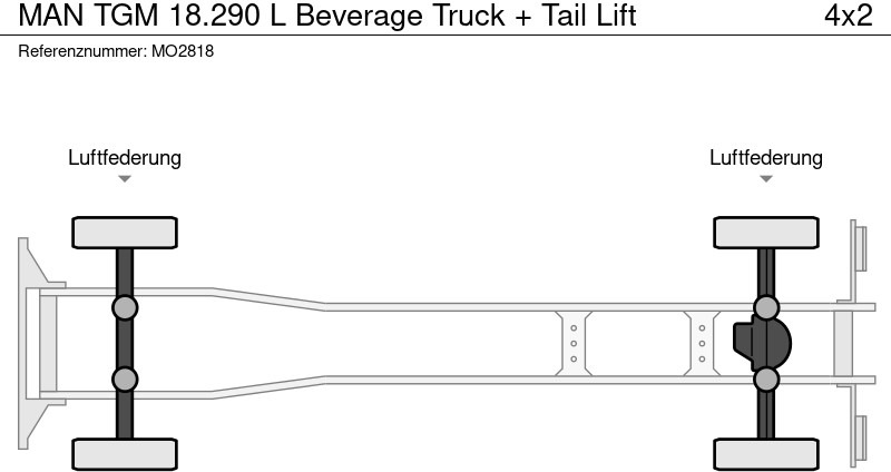 MAN TGM 18.290 L Beverage Truck + Tail Lift līzingu MAN TGM 18.290 L Beverage Truck + Tail Lift: foto 13 MAN TGM 18.290 L Beverage Truck + Tail Lift līzingu MAN TGM 18.290 L Beverage Truck + Tail Lift: foto 13
