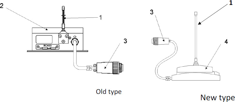 Jaunā Elektrosistēma - Celtnis-manipulators Antenna for radio remote control Scanreco RC 400: foto 1