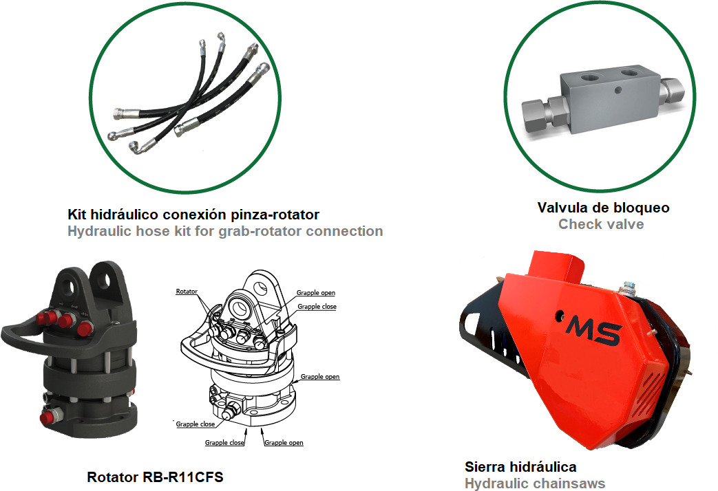 LOG GRAB REINFORCED SERIE PF-R .36 - Greiferi - Celtnis-manipulators: foto 2 LOG GRAB REINFORCED SERIE PF-R .36 - Greiferi - Celtnis-manipulators: foto 2