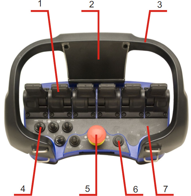 Jaunā Elektrosistēma - Celtnis-manipulators Spring switch with rubber protection Scanreco RC400: foto 1