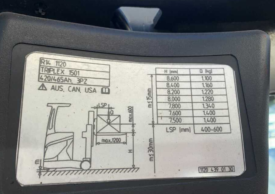 Linde R14-01 - Bīdmasta krautņotājs: foto 3 Linde R14-01 - Bīdmasta krautņotājs: foto 3