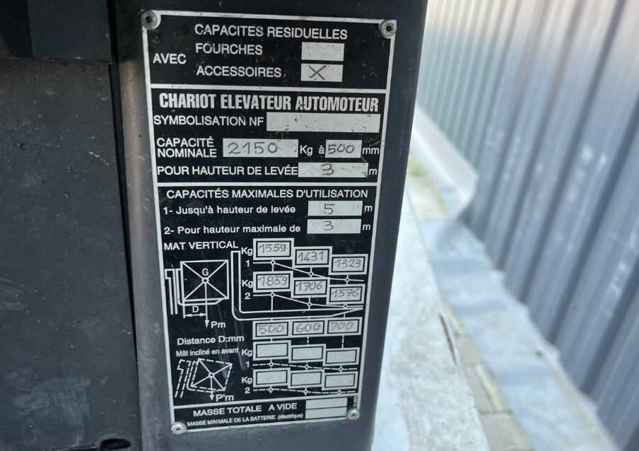 Nissan Y1D2A25Q - Dīzeļiekrāvējs: foto 5 Nissan Y1D2A25Q - Dīzeļiekrāvējs: foto 5