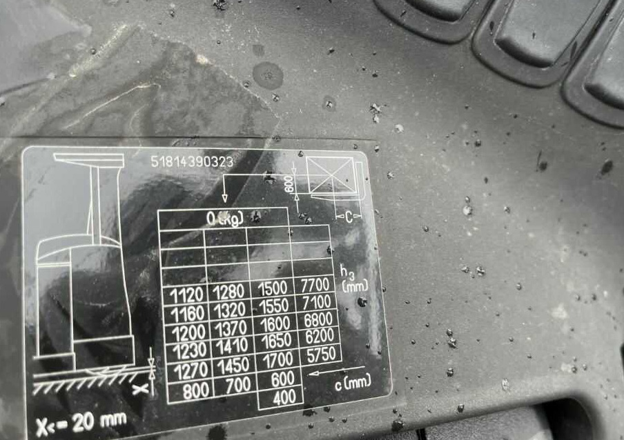 Still FM-X17 - Bīdmasta krautņotājs: foto 5 Still FM-X17 - Bīdmasta krautņotājs: foto 5