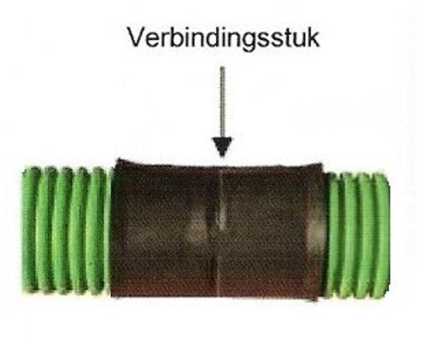 Een Een Drenotube drainagebuis bestaat uit 5 delen - Vieglā automašīna: foto 4 Een Een Drenotube drainagebuis bestaat uit 5 delen - Vieglā automašīna: foto 4