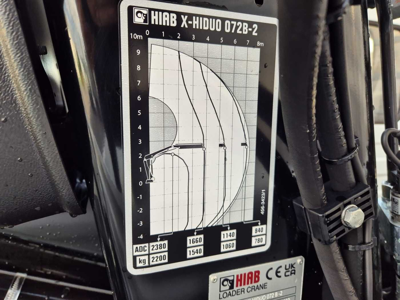 Komercauto pašizgāzējs Mercedes-Benz Atego 823 KK Kipper+Kran+Funk+Greifersteuerung: foto 10