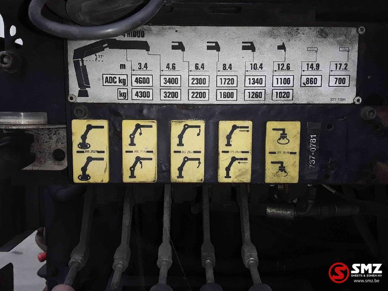 Hiab Occ Autolaadkraan Hiab 166 - 4 - Strēle - Iekraušanas tehnika: foto 2 Hiab Occ Autolaadkraan Hiab 166 - 4 - Strēle - Iekraušanas tehnika: foto 2