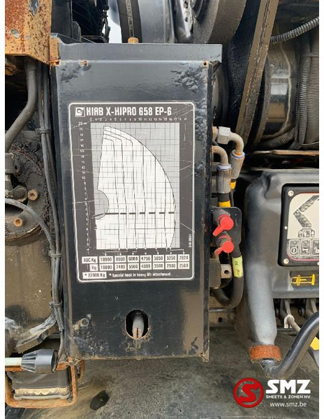 Hiab Occ Autolaadkraan Hiab 658 - 6 + radio remote - Strēle - Iekraušanas tehnika: foto 3 Hiab Occ Autolaadkraan Hiab 658 - 6 + radio remote - Strēle - Iekraušanas tehnika: foto 3