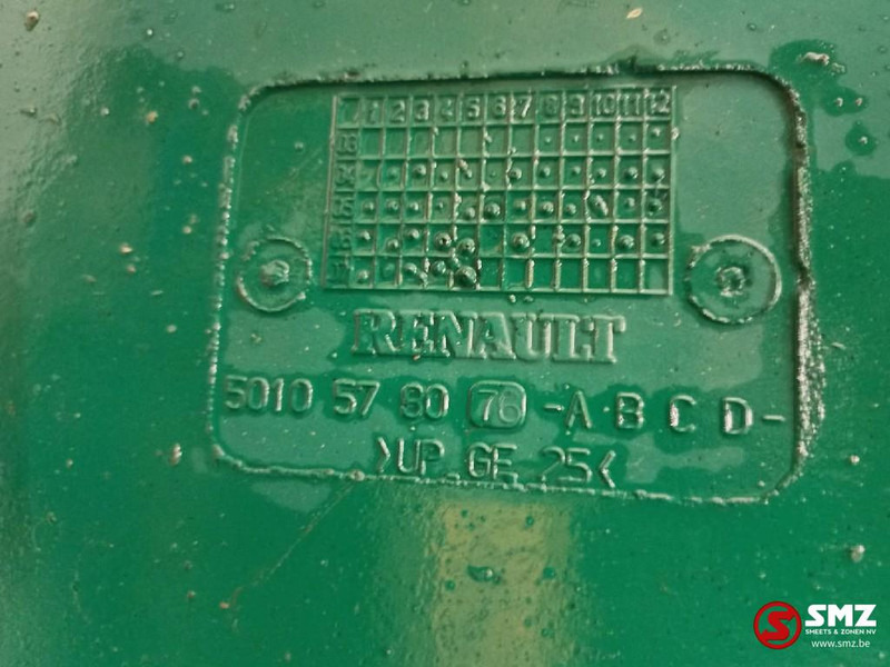 Renault Occ dakspoiler Renault - Aerodinamika/ Spoileris - Kravas automašīna: foto 5 Renault Occ dakspoiler Renault - Aerodinamika/ Spoileris - Kravas automašīna: foto 5