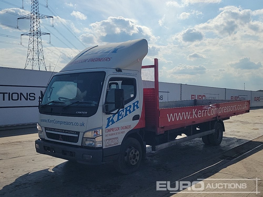 Mitsubishi Canter - Bortu kravas automašīna/ Platforma: foto 1 Mitsubishi Canter - Bortu kravas automašīna/ Platforma: foto 1