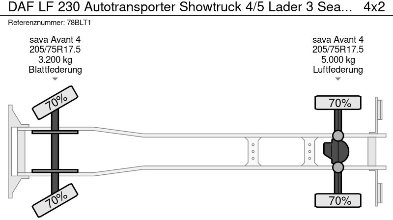 DAF LF 230 Autotransporter Showtruck 4/5 Lader 3 Seats Camera - Autovedējs: foto 3 DAF LF 230 Autotransporter Showtruck 4/5 Lader 3 Seats Camera - Autovedējs: foto 3