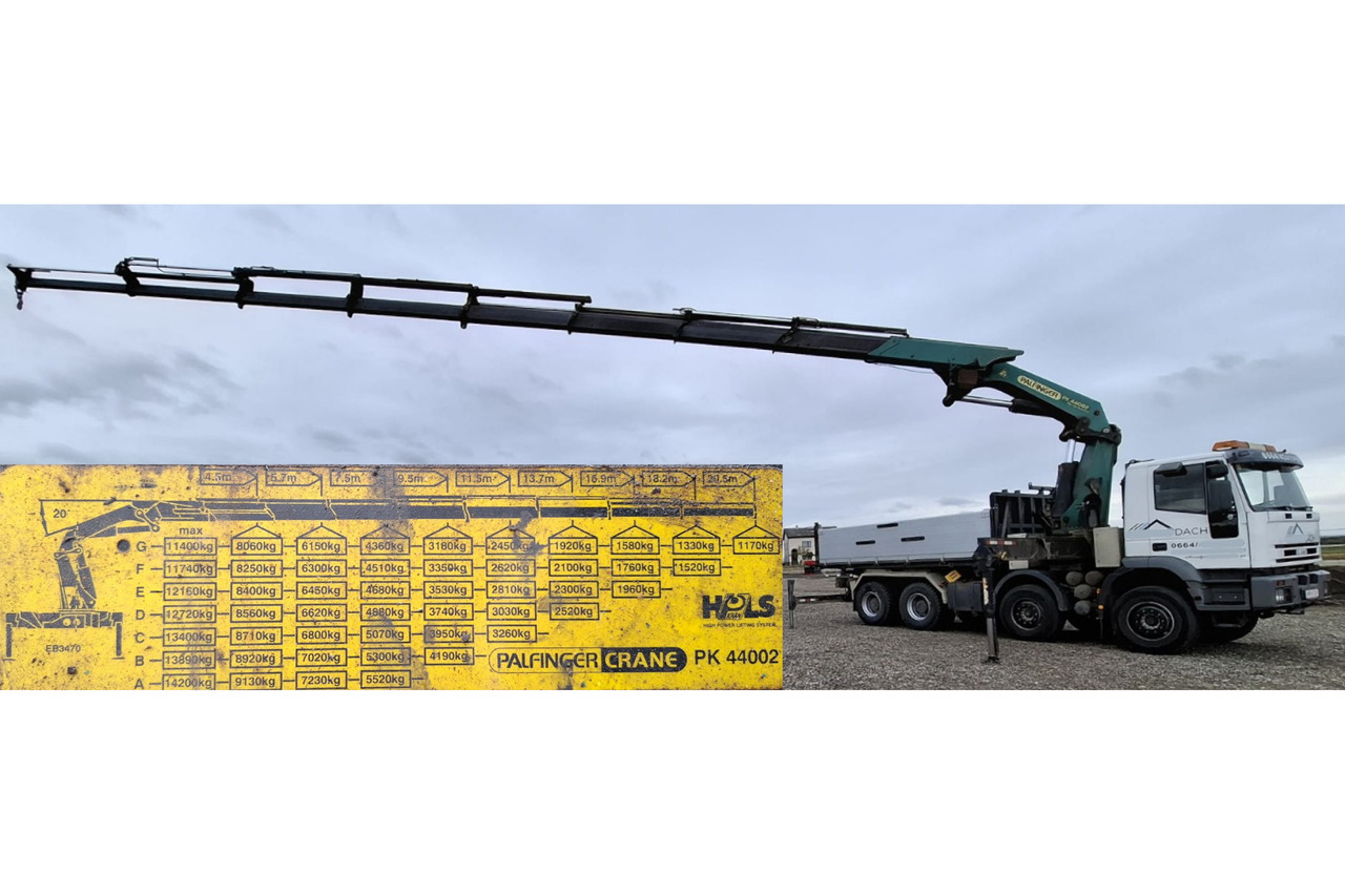 IVECO 480 EUROTRAKKER 8x4/TÜV/Palfinger PK 44002 G/MEILLER - Kravas auto ar manipulatoru: foto 4 IVECO 480 EUROTRAKKER 8x4/TÜV/Palfinger PK 44002 G/MEILLER - Kravas auto ar manipulatoru: foto 4