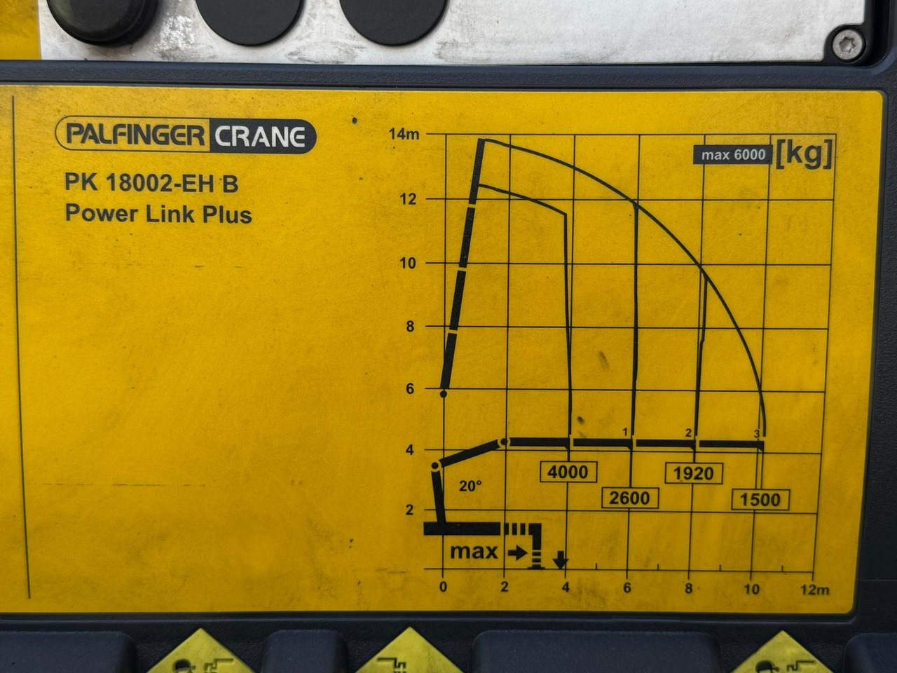 MAN 26.320 BL TGS E6 (Platform and Crane) - Bortu kravas automašīna/ Platforma, Kravas auto ar manipulatoru: foto 5 MAN 26.320 BL TGS E6 (Platform and Crane) - Bortu kravas automašīna/ Platforma, Kravas auto ar manipulatoru: foto 5